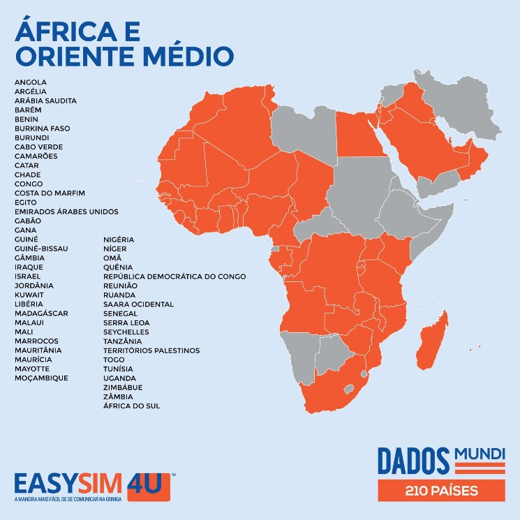 Cobertura da EasySIM4U na África e Oriente Médio.