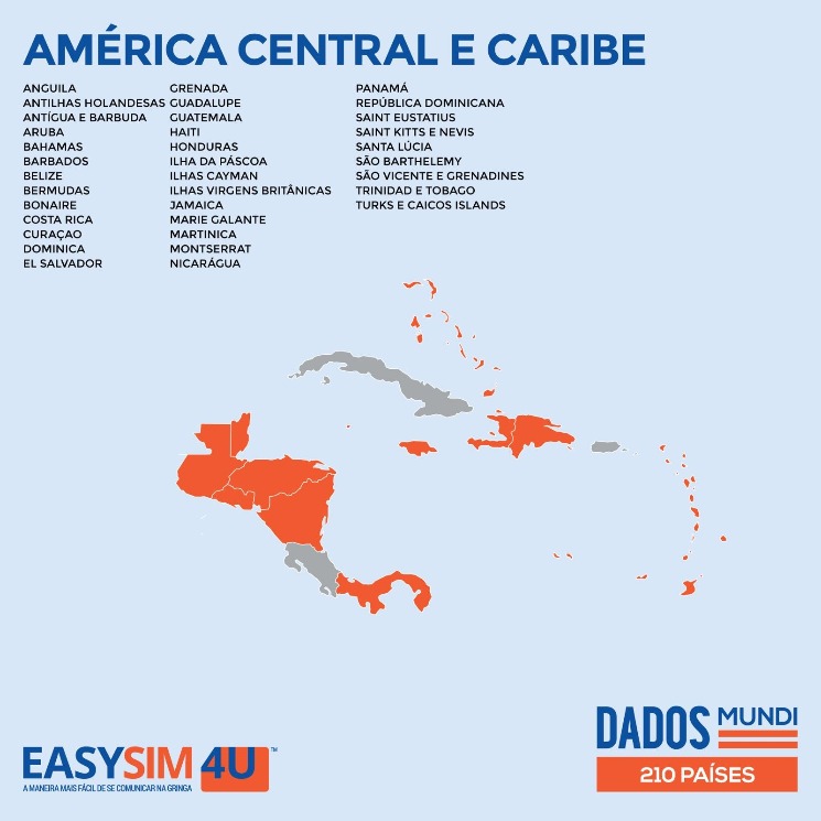 Cobertura da EasySIM4U na América Central e Caribe.